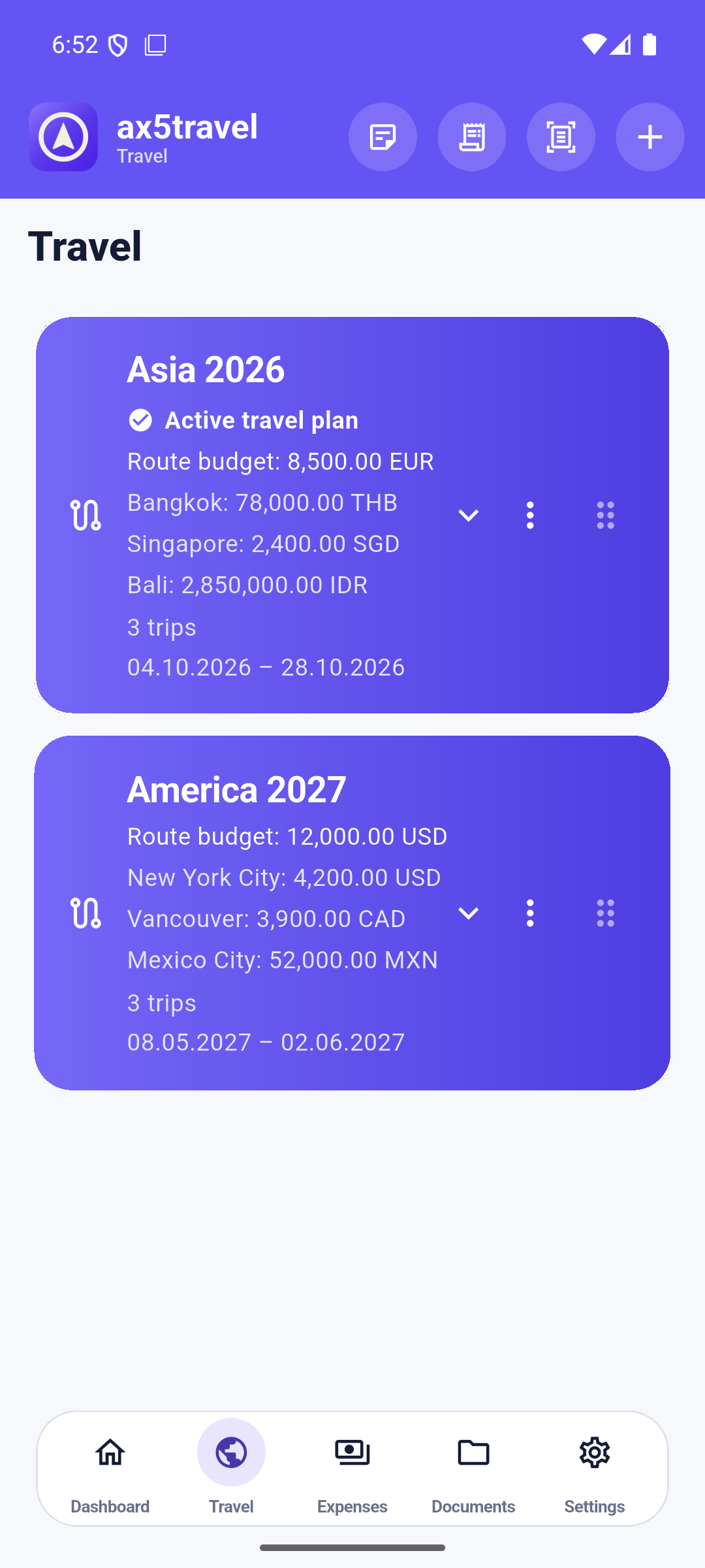 trips